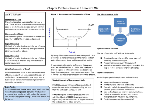 Scale and Resource Mix