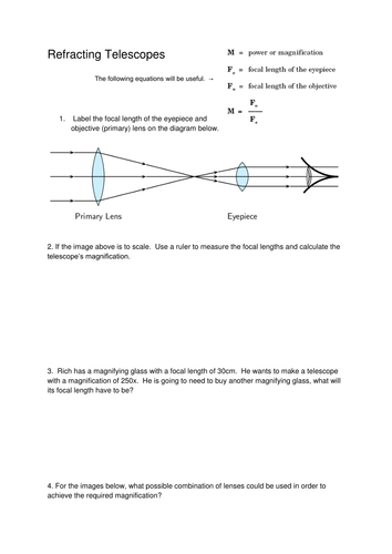 Refracting Telescope Worksheet Teaching Resources