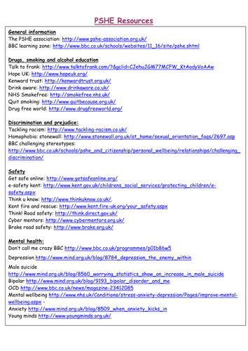 PSHE 9 schemes of work bundle | Teaching Resources