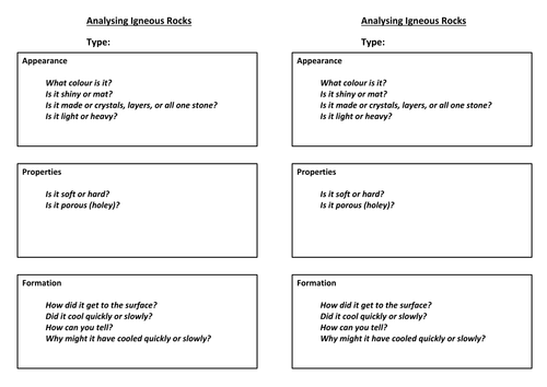 Igneous Rocks | Teaching Resources