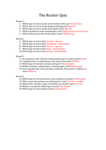 Rock Cycle Revision Lesson | Teaching Resources