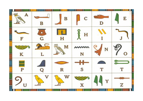 History of language/ writing/ symbols and communication full Ofsted