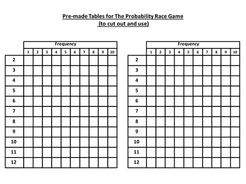 Probability-Race-Game-Worksheets.pptx