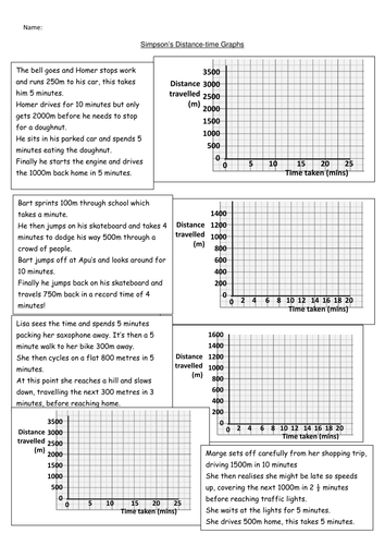 Drawing Distance-Time Graphs Worksheet