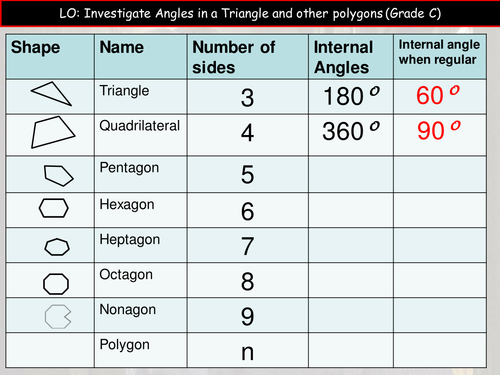 ppt, 323 KB