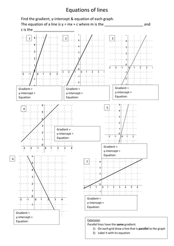 equations-of-straight-line-graphs-teaching-resources