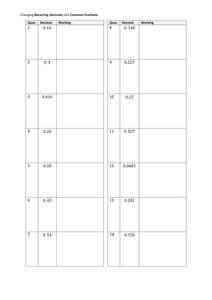 maths ks4 recurring decimals into fractions investigation
