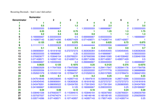 docx, 15.08 KB