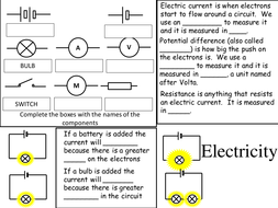 year 8 physics revision lesson teaching resources