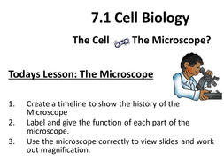 Microscope timeline for kids