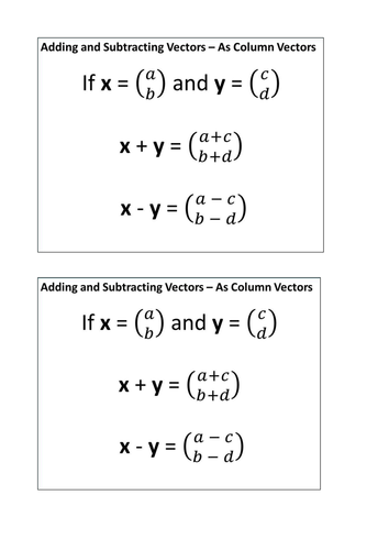 Introduction to Vectors Resources | Tes