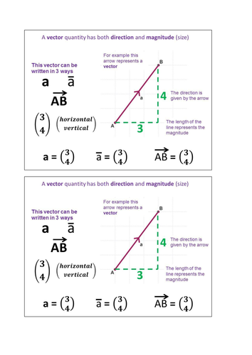 Notation-handout.pdf