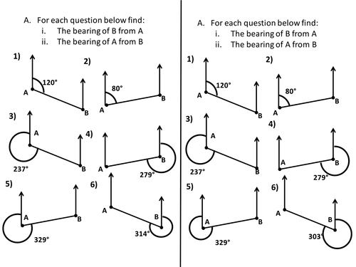 bearings using parallel lines teaching resources