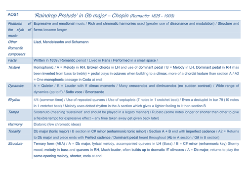 docx, 18.69 KB