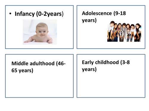 btec-health-and-social-care-human-lifespan-development-keywords