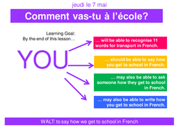 comment vas tu a l'ecole meaning