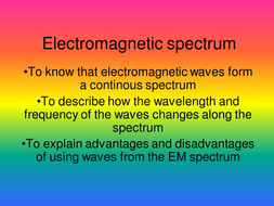 Electromagnetic Spectrum (AQA) | Teaching Resources