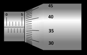 Introducing the Micrometer Screw-Gauge | Teaching Resources