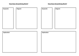 Air Resistance | Teaching Resources