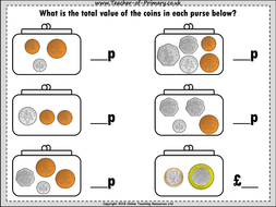 money year 2 measurement animated powerpoint