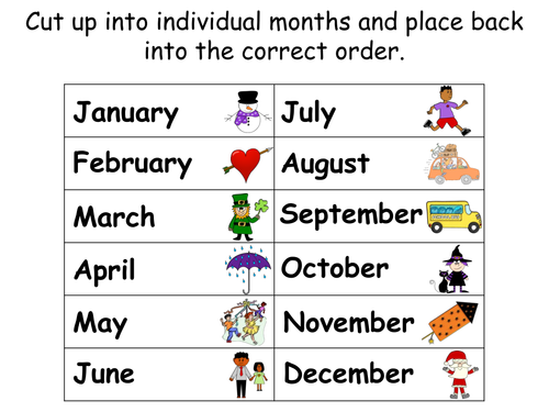 Months of the Year - Animated PowerPoint presentation ...
