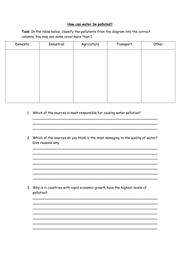 Unit 1 - Water World | Teaching Resources