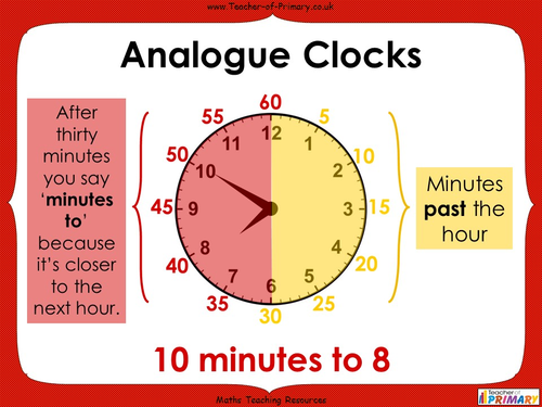 time year 4 animated powerpoint lesson and worksheets teaching