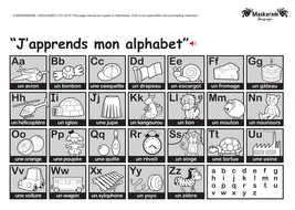 KS1 FRENCH: Alphabet-Colours-Numbers | Teaching Resources