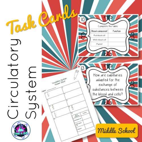 Circulatory System Revision Task Cards (Middle School)