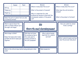 Ocr a level biology notes picture