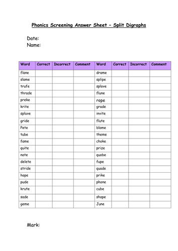 Split Digraphs - Practice Test for Y1 Phonics Screening | Teaching ...