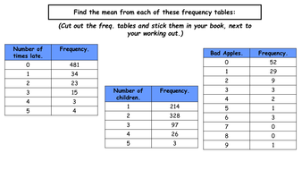 GCSE Higher Revision - 9.2. Averages from Frequency Tables (Grade D-B