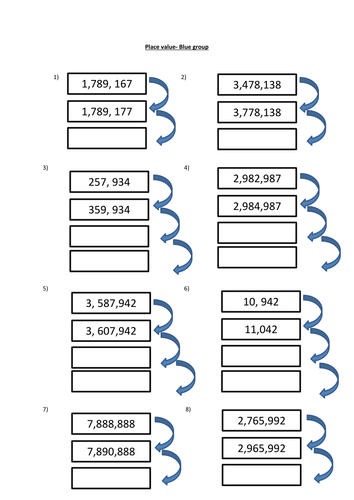 Understanding place value to one million by olivia.smith - Teaching