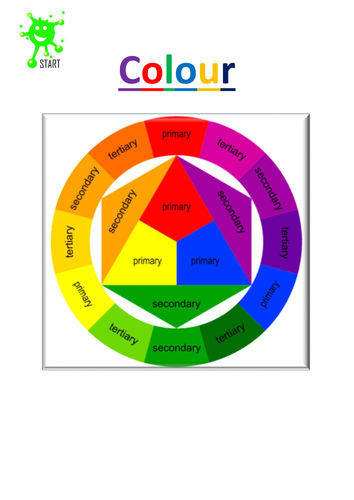 Colour information sheets. Updated