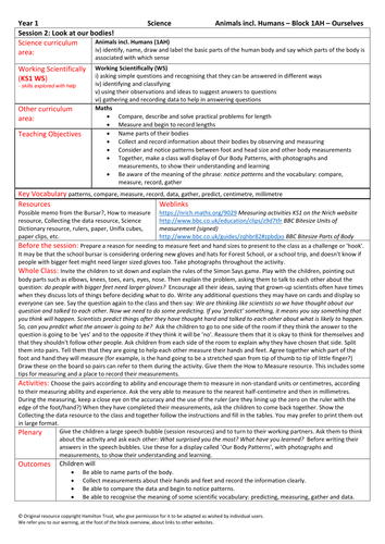 Animals Including Humans - Ourselves - Year 1 | Teaching Resources