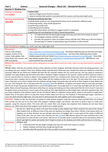 Seasonal changes Wonderful Weather Year 1 Teaching Resources