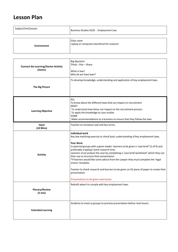 Employment law lesson | Teaching Resources