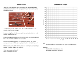 Speed Distance Time Graphs | Teaching Resources