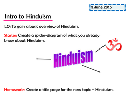 Hinduism | Teaching Resources