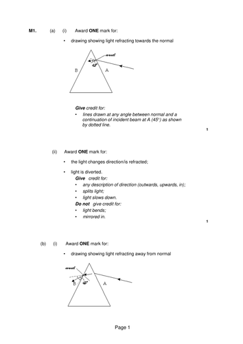 KS3 Intro to Waves | Teaching Resources