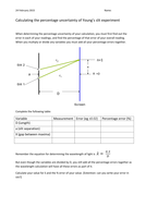 Young's double slit percentage uncertainty | Teaching Resources