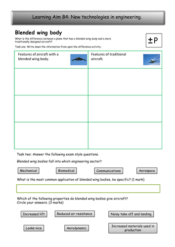 Level 2 BTEC Engineering - Unit 1: The Engineered World - Blended Wing Bodies.