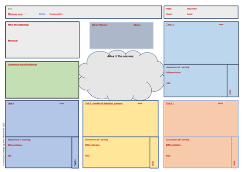 Grade 1 lesson plan template | Teaching Resources