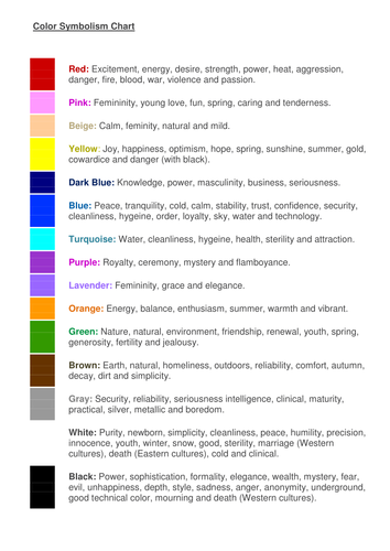 Adaptable Colour Meaning / Symbolism Charts by Matt Grant - UK Teaching ...