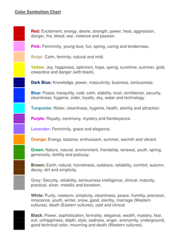 Adaptable Colour Meaning / Symbolism Charts | Teaching Resources