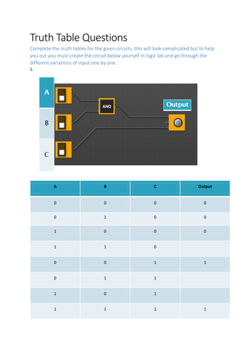 Logic Gates and Truth Tables - AND, OR, NOT, Truth Tables | Teaching ...