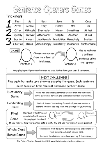 Sentence Openers Activity Ks2