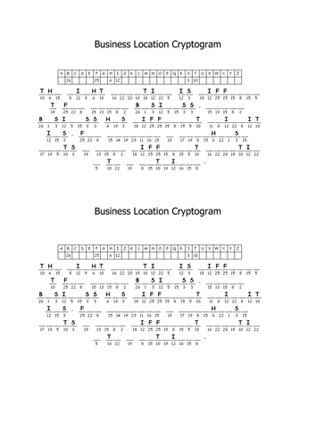 Location of Business