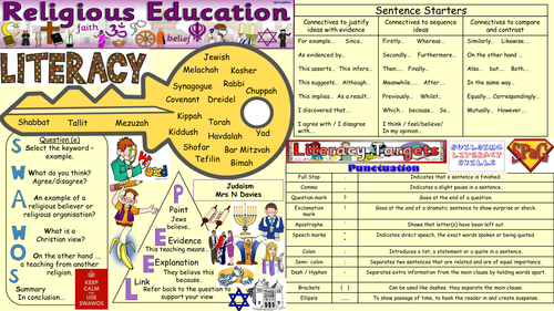 Religious education homework help |