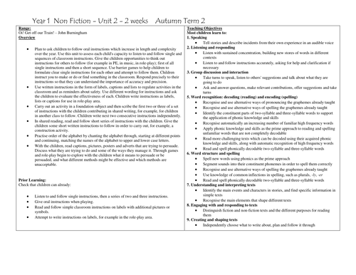 Instruction writing | Teaching Resources